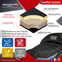 Https://www.tappezzeriaitalia.it/26945/housse-de-selle-compatible-honda-cbr-1000-rr-08-16-modèle-janela-comfort-system.jpg